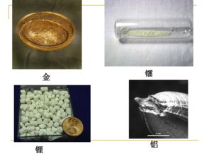 金屬材料的奧秘 從傳統(tǒng)金屬到現(xiàn)代合金